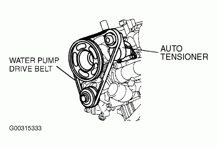 Belt engine drive routing 6l alternator accessory autozone tensioner crankshaft fig pump compressor repair