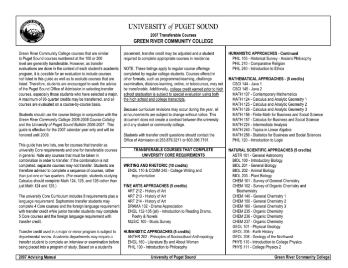 Fall schedule class college summer