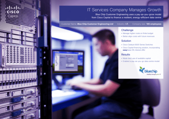 Media convergence server and user growth management