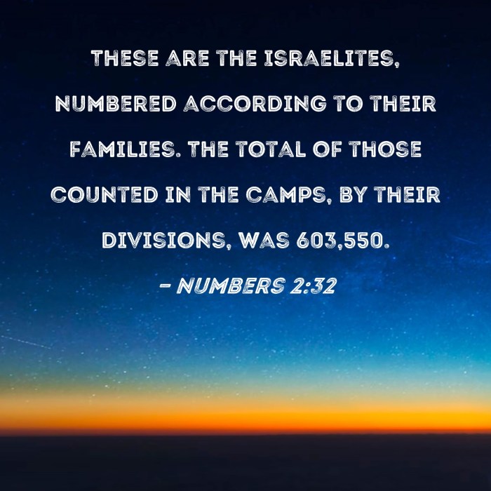 Israelites