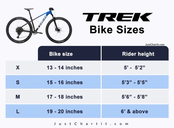 Mountain bike measurements chart