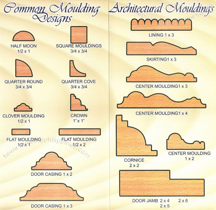 Molding moulding molds components