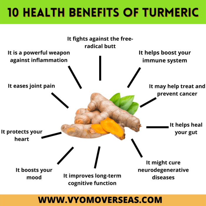 Turmeric improve learn