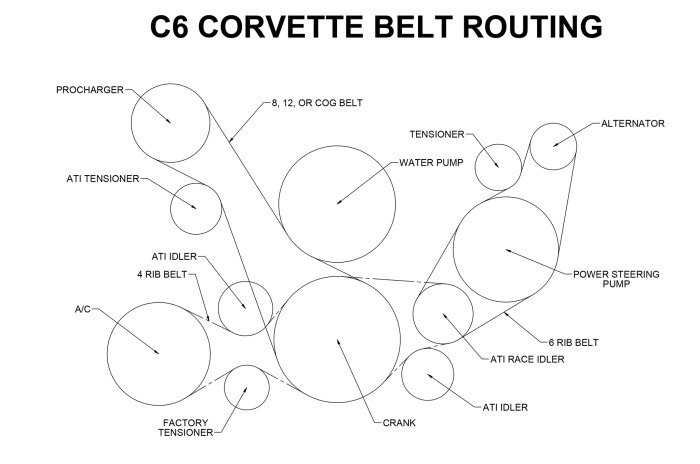 Belt diagram 6.7 cummins