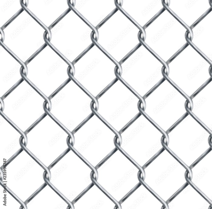 Coated chainlink