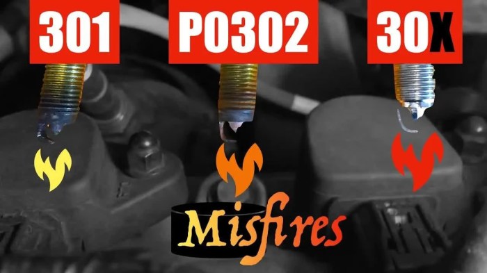 Misfire Troubleshooting: DIY Tips and Tricks