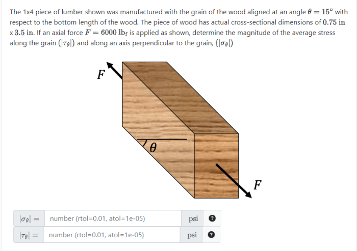 Wood 4x4