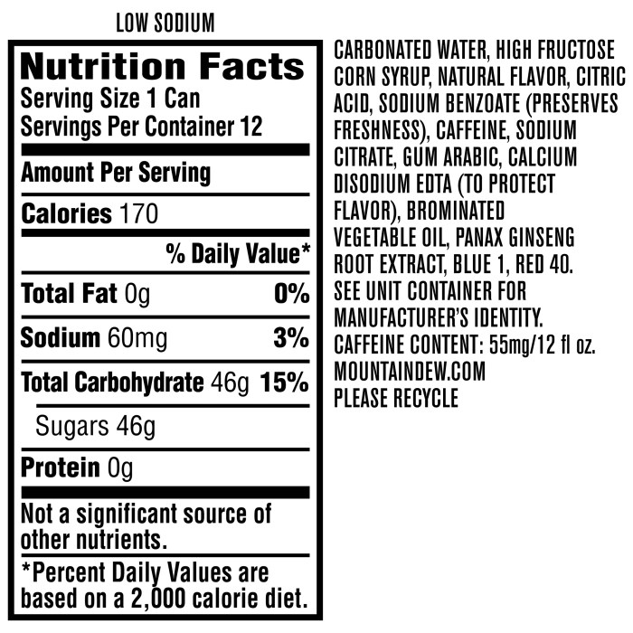 Nutrition facts on mountain dew