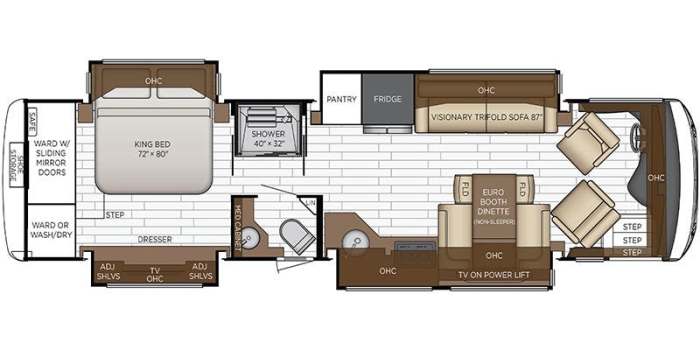 Newmar aire mountain rv class rvs specs find floorplan perfect help me sale