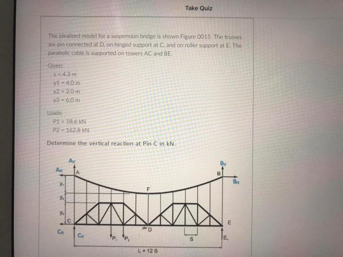 Aerial figure 8 suspension to building