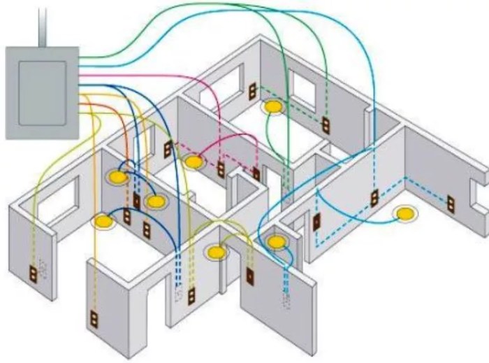 Electrical build outs