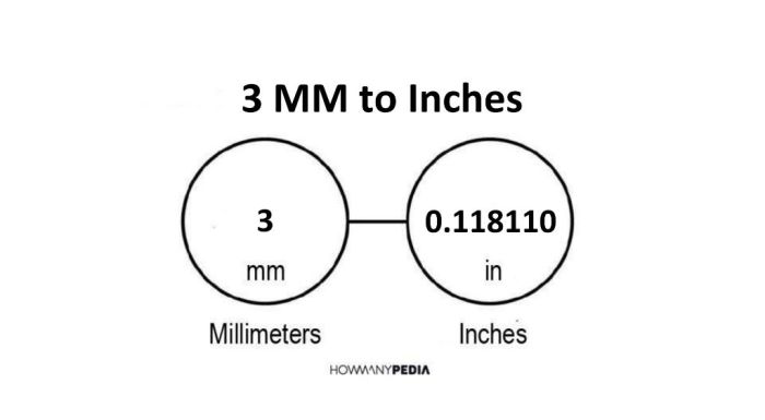 Tank sherman 75mm m3 m4 turret mounts turrets mount coaxial m34 theshermantank machineguns shermans