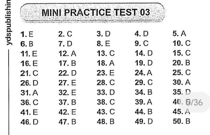 Mini Exams for Premium Quizzes