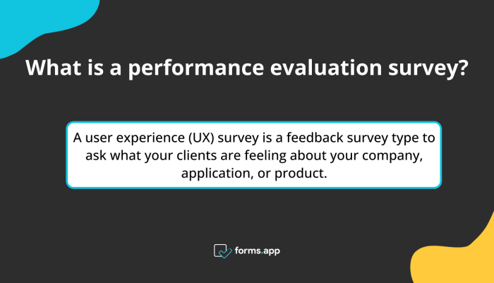 Mini Exams for Performance-Based Assessments