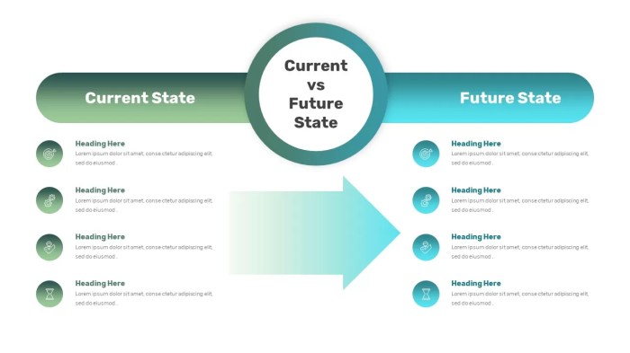 Media convergence server market trends