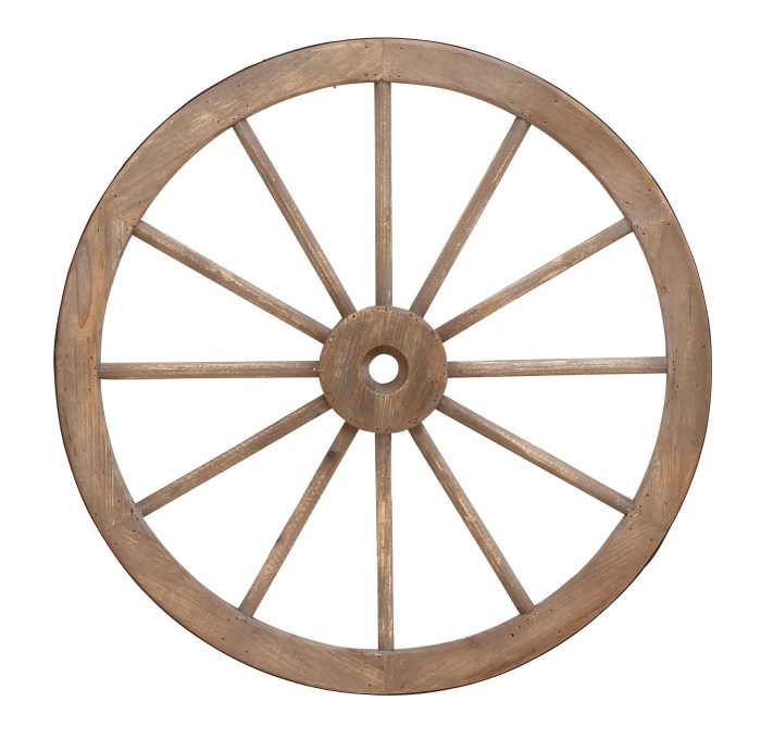 Metal wagon wheels