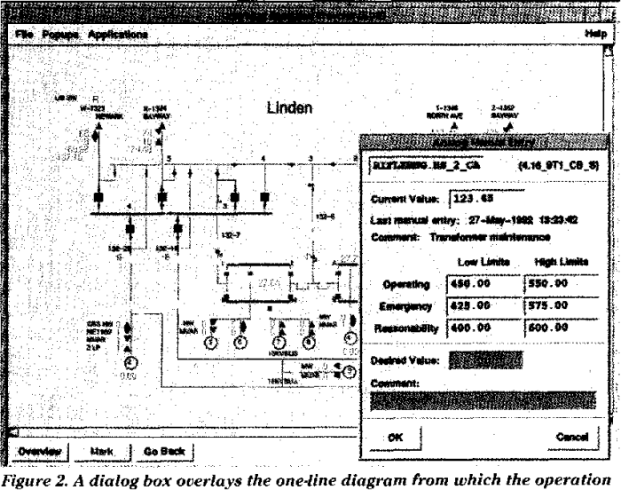 Media convergence server and user interface improvement