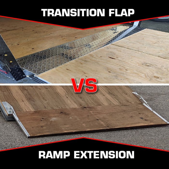 Flap on ramp door