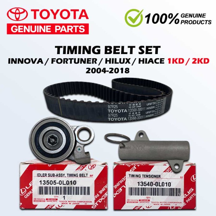 Timing belt a90 supra 2020