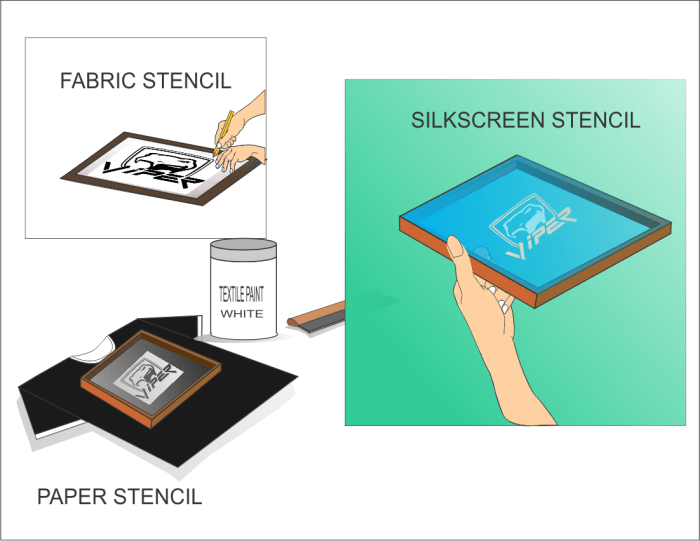 Silk screen stencils