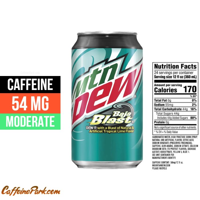 Mountain dew baja blast caffeine