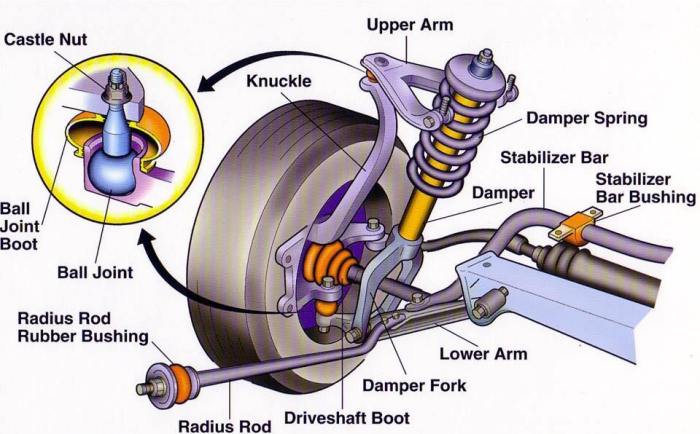 Aerial figure 8 suspension to building