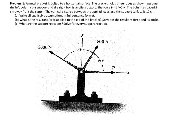 Rope connection wood hardware bracket ring