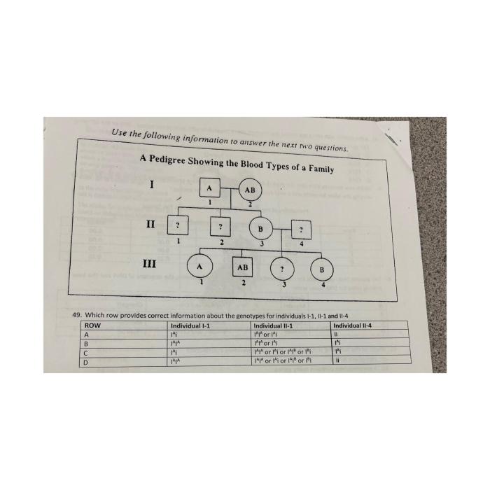 Row Labels