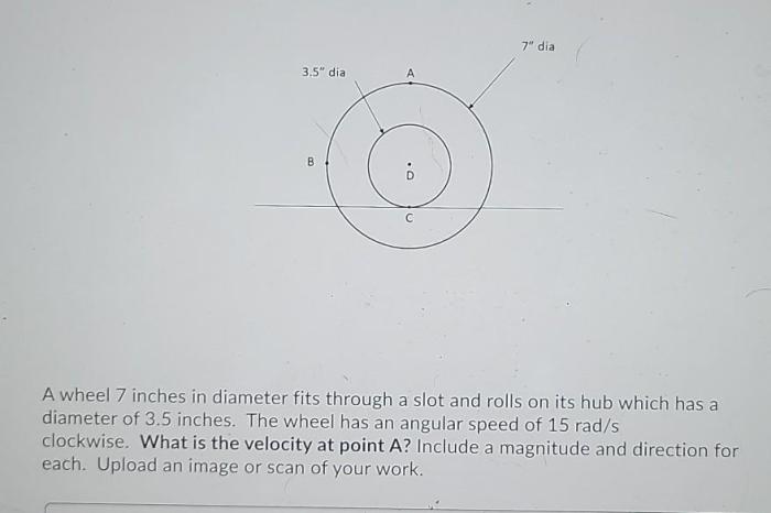 Rubber wheel inch show products