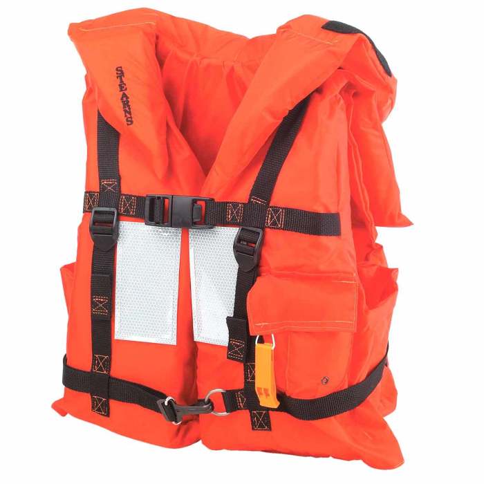 Pfd checker