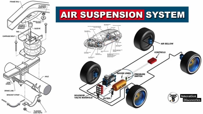 Aerial figure 8 suspension to building