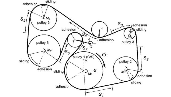 6.7 cummins belt diagram