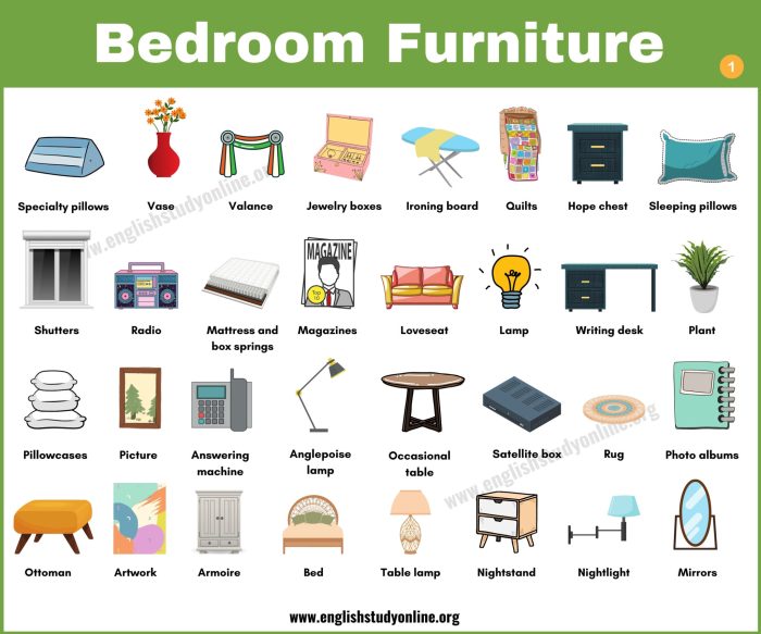 Furniture describe ielts fever