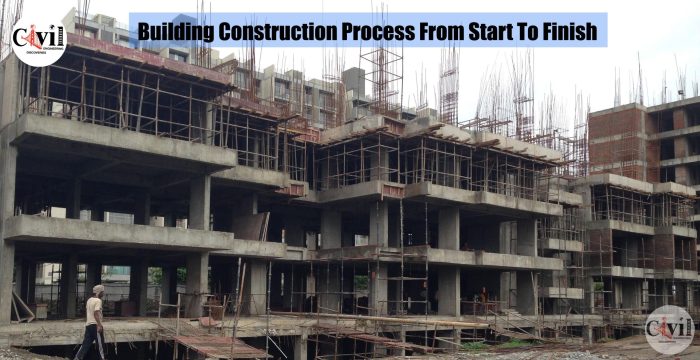 Fundamentals of building construction