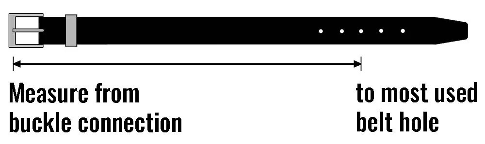 How to determine belt size