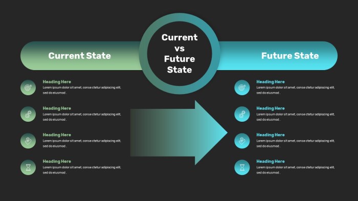 Media convergence server market trends