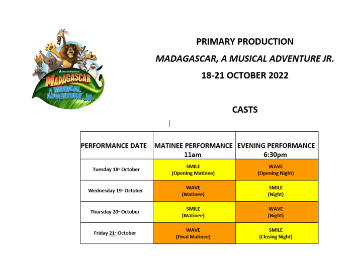 Madagascar jr red mountain high scool