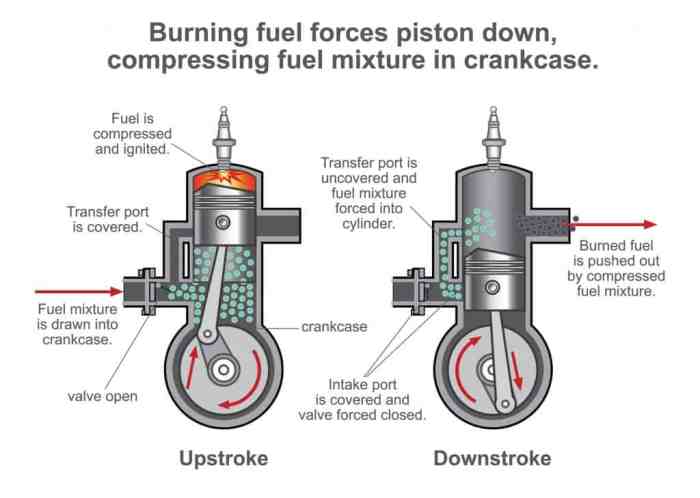 Knock engine fix