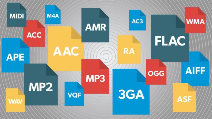 Media convergence server and user adoption measurement