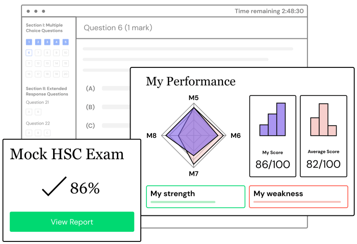 Mini Exams for Quiz Personalization Tools