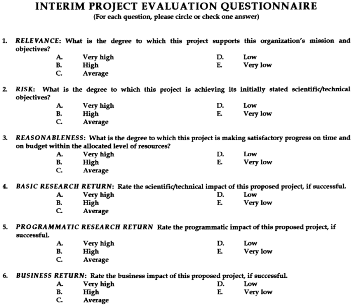 Mini Exams for Peer Assessment Quizzes