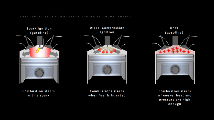 Engine Compression Issues: Related to Ignition Problems?