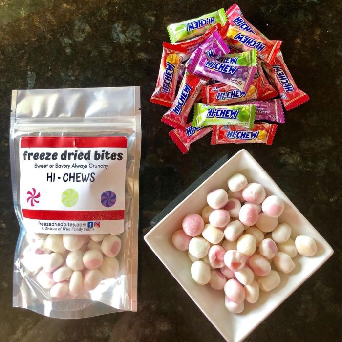 Freeze Dried Candy: A Growing Market