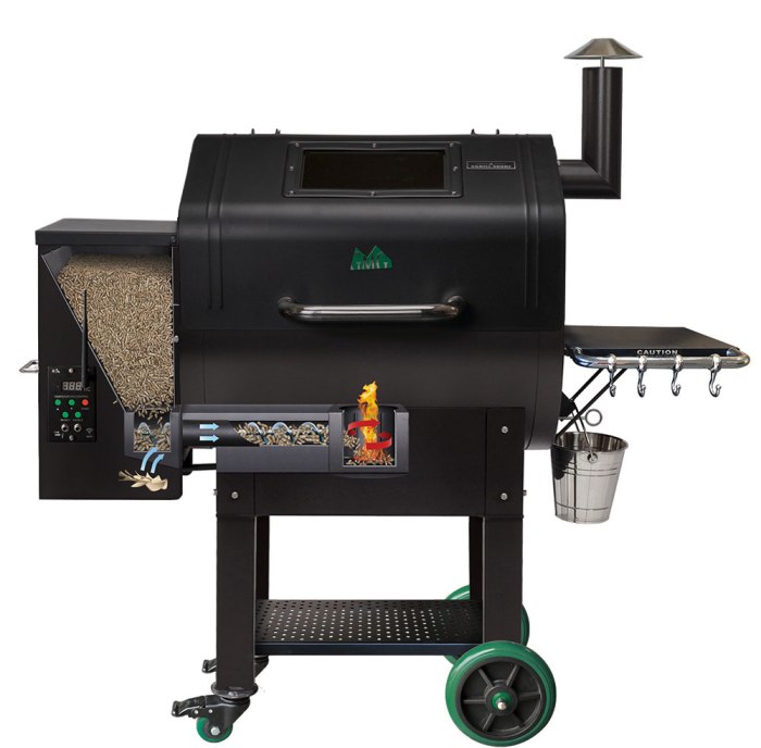 Green mountain pellet grill