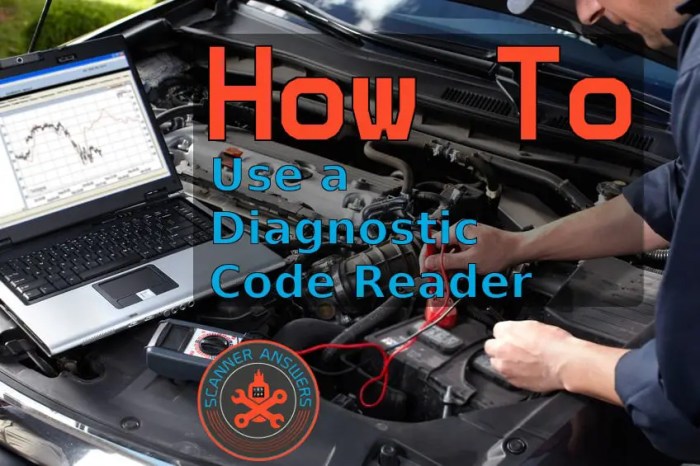 Diagnostic Code Lookup: Online Resources