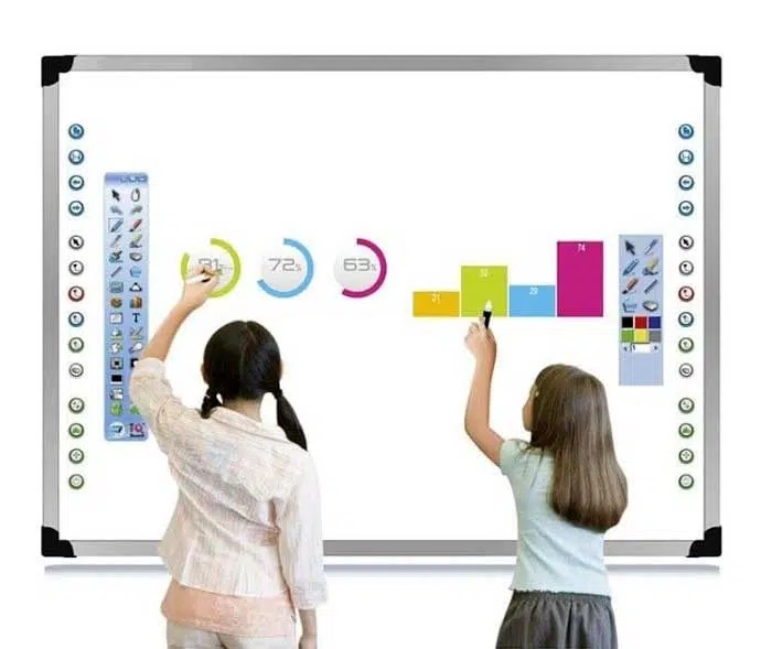 Mini Exams for Quiz Interactive Whiteboard Quizzes Tools