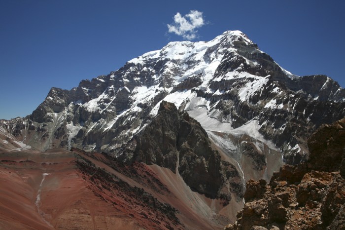 Andes argentina aconcagua chile cerro mountains range geography