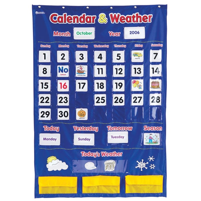 Calendar pocket chart weather charts aids learning teacher