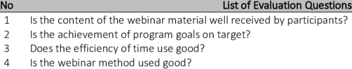 Mini Exams for Formative Assessments