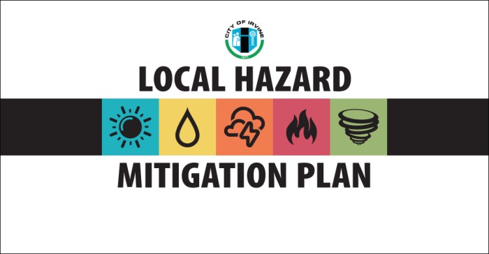 Caroline county hazard mitigation plan